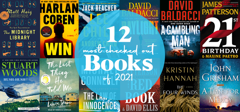 Most Checked Out Books of 2021