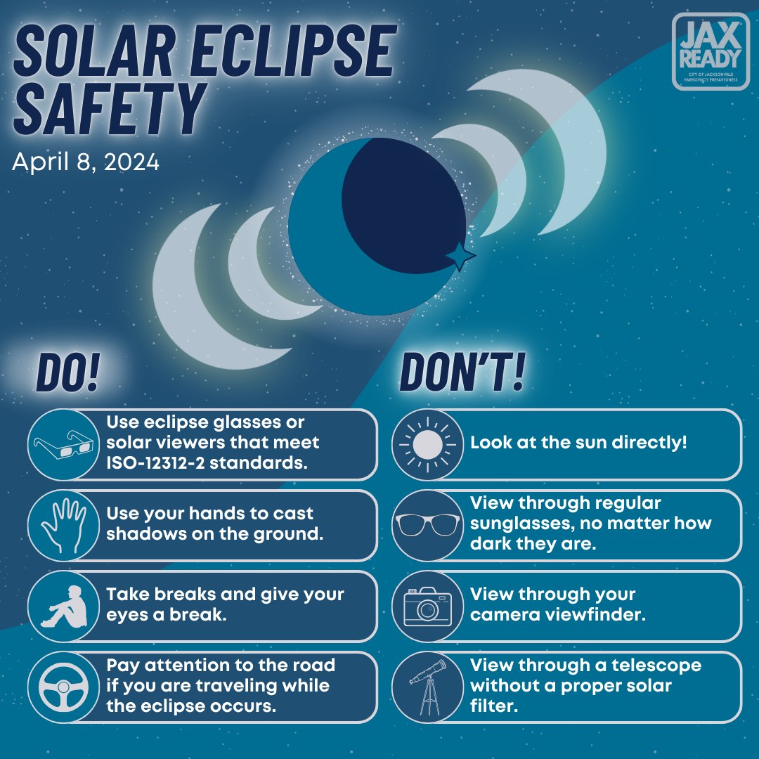 Solar Eclipse Safety